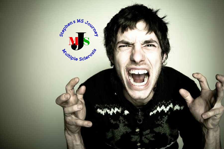 Calm Down Excited Stress Temper Flares Symptoms