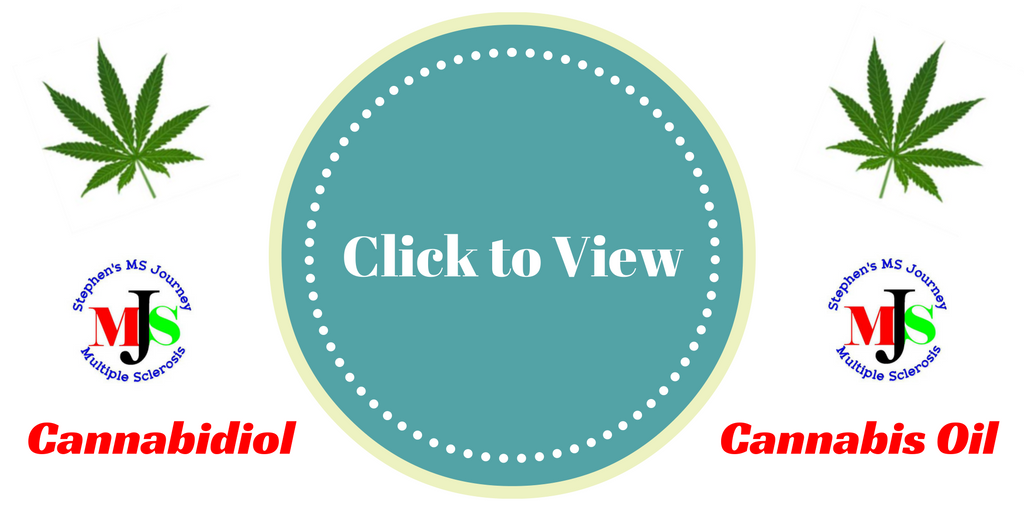 CBD Cannibidiol Cannabis Extract