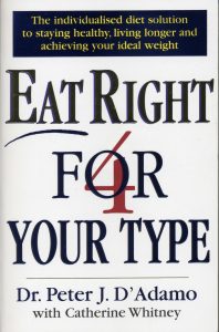 Eat Right for your Blood Type Personalised Diet