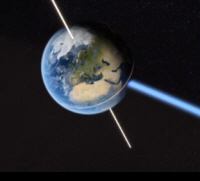 The Tilt of the Earth