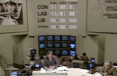 Reporting the Election