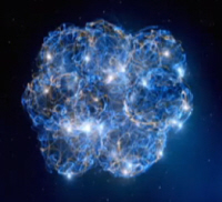Nucleus, Protons & Neutrons